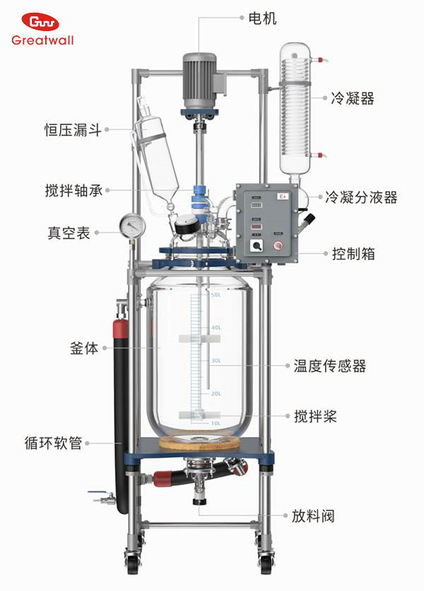 玻璃反應(yīng)器玻璃厚度越厚越好嗎？