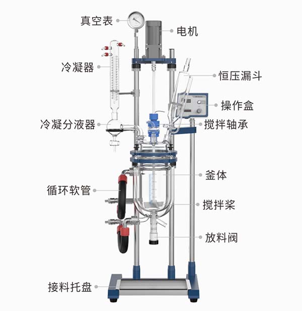 選購哪個廠家的玻璃反應(yīng)釜好？